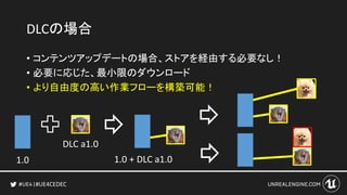 #UE4CEDEC
DLCの場合
• コンテンツアップデートの場合、ストアを経由する必要なし！
• 必要に応じた、最小限のダウンロード
• より自由度の高い作業フローを構築可能！
1.0 1.0 + DLC a1.0
DLC a1.0
 