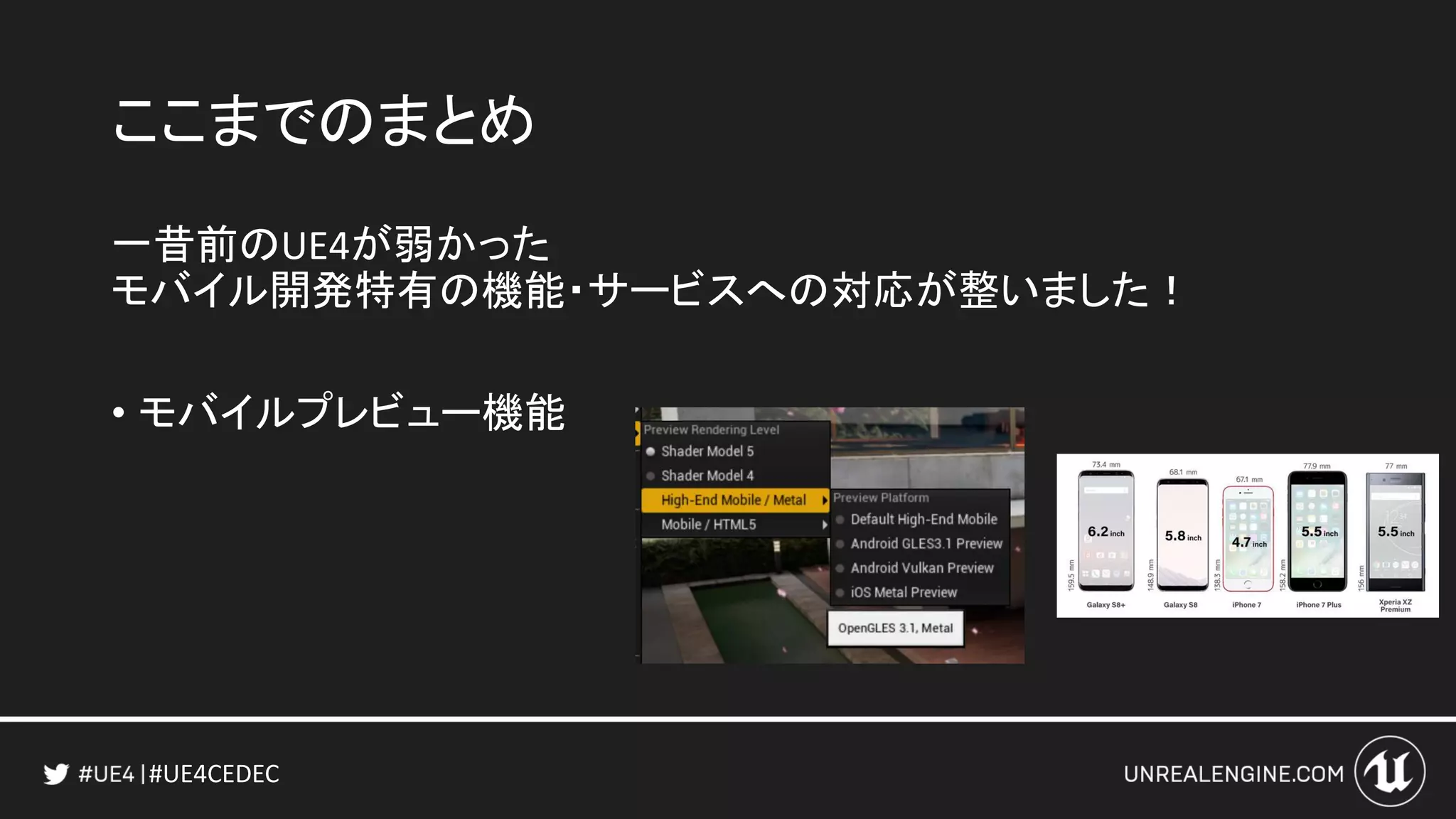 #UE4CEDEC
ここまでのまとめ
一昔前のUE4が弱かった
モバイル開発特有の機能・サービスへの対応が整いました！
• モバイルプレビュー機能
 