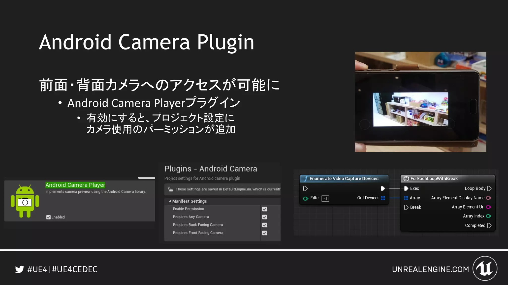 #UE4CEDEC
Android Camera Plugin
前面・背面カメラへのアクセスが可能に
• Android Camera Playerプラグイン
• 有効にすると、プロジェクト設定に
カメラ使用のパーミッションが追加
 