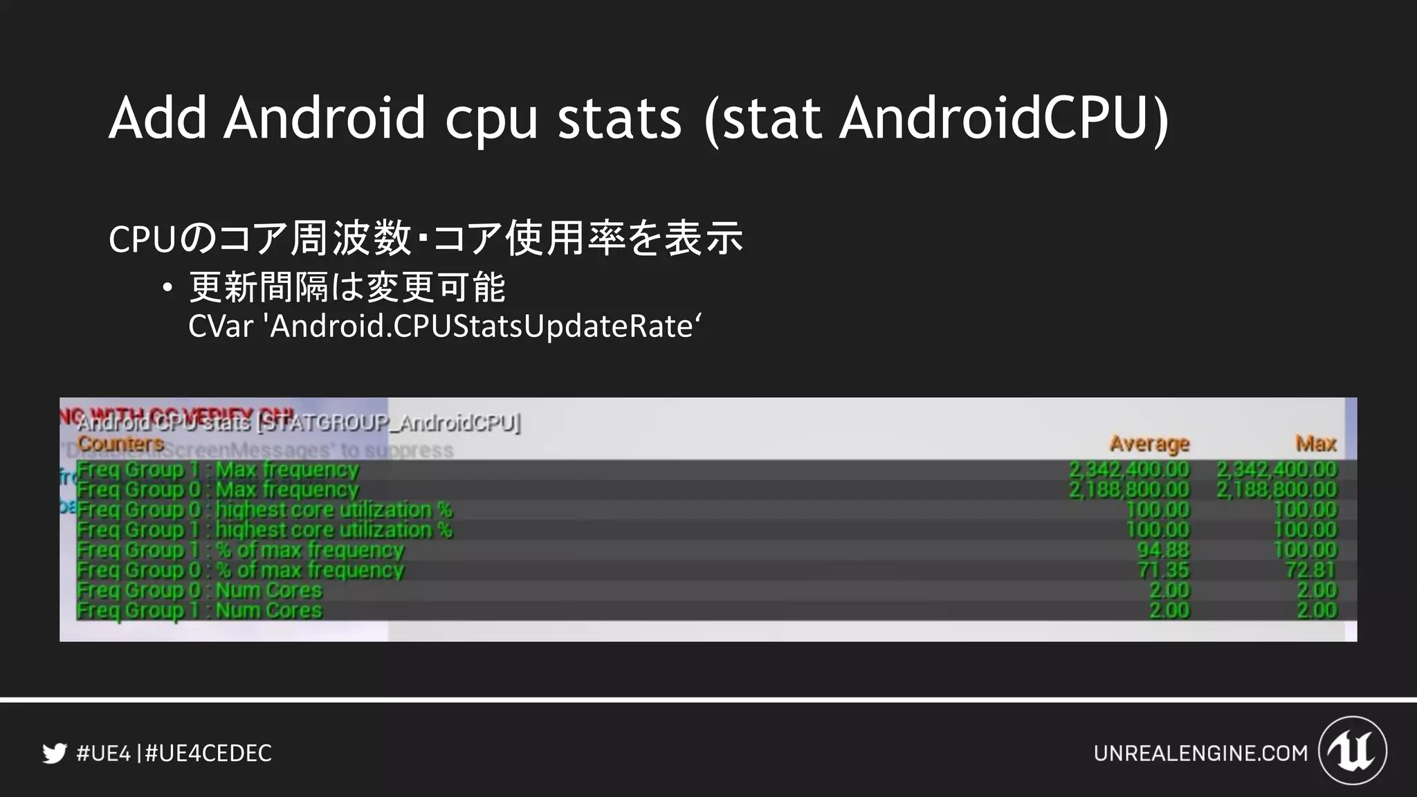 #UE4CEDEC
Add Android cpu stats (stat AndroidCPU)
CPUのコア周波数・コア使用率を表示
• 更新間隔は変更可能
CVar 'Android.CPUStatsUpdateRate‘
 