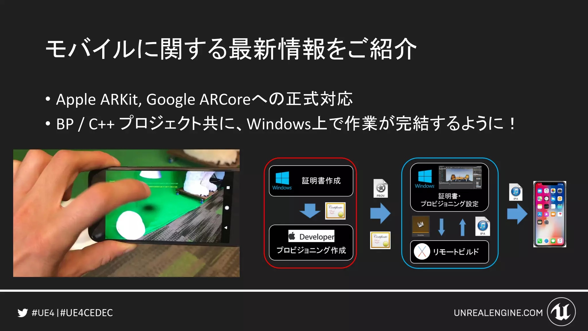 #UE4CEDEC
モバイルに関する最新情報をご紹介
• Apple ARKit, Google ARCoreへの正式対応
• BP / C++ プロジェクト共に、Windows上で作業が完結するように！
 