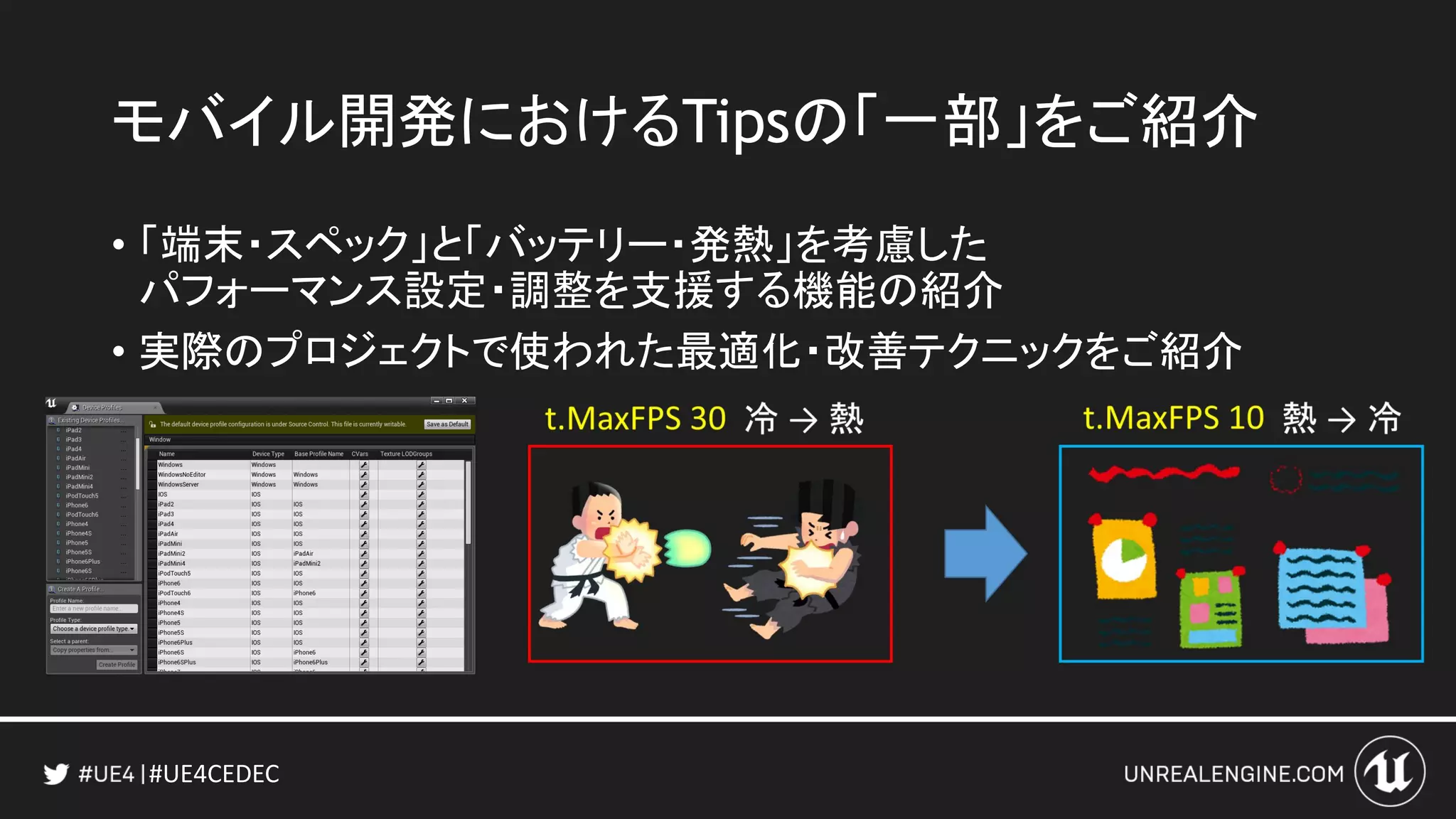 #UE4CEDEC
モバイル開発におけるTipsの「一部」をご紹介
• 「端末・スペック」と「バッテリー・発熱」を考慮した
パフォーマンス設定・調整を支援する機能の紹介
• 実際のプロジェクトで使われた最適化・改善テクニックをご紹介
 