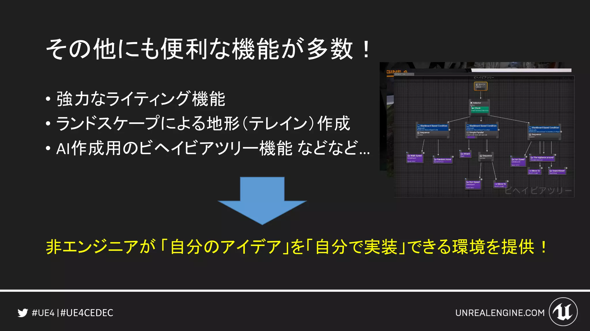 #UE4CEDEC
その他にも便利な機能が多数！
• 強力なライティング機能
• ランドスケープによる地形（テレイン）作成
• AI作成用のビヘイビアツリー機能 などなど…
非エンジニアが 「自分のアイデア」を「自分で実装」できる環境を提供！
 