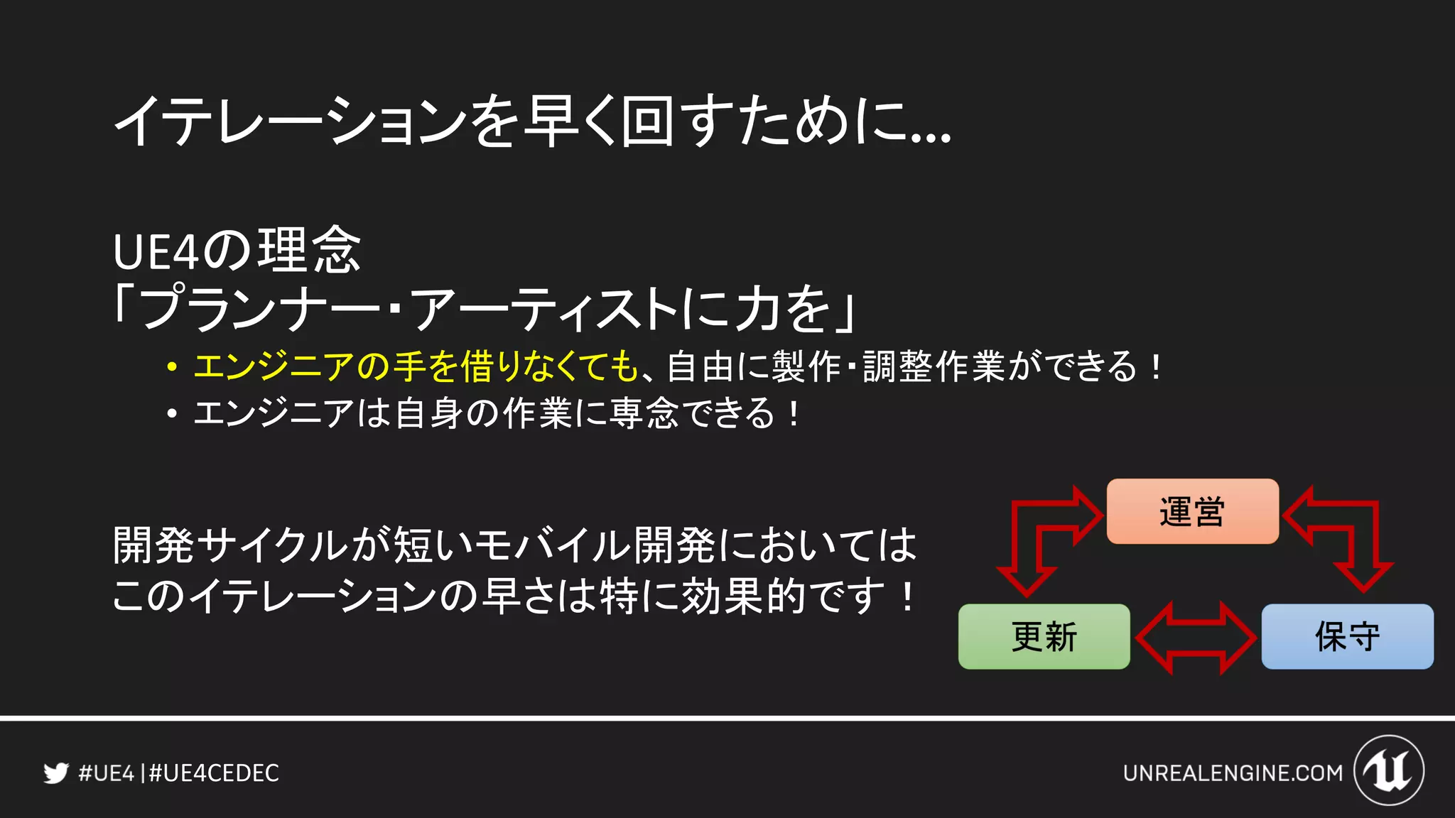 #UE4CEDEC
イテレーションを早く回すために…
UE4の理念
「プランナー・アーティストに力を」
• エンジニアの手を借りなくても、自由に製作・調整作業ができる！
• エンジニアは自身の作業に専念できる！
開発サイクルが短いモバイル開発においては
このイテレーションの早さは特に効果的です！
 