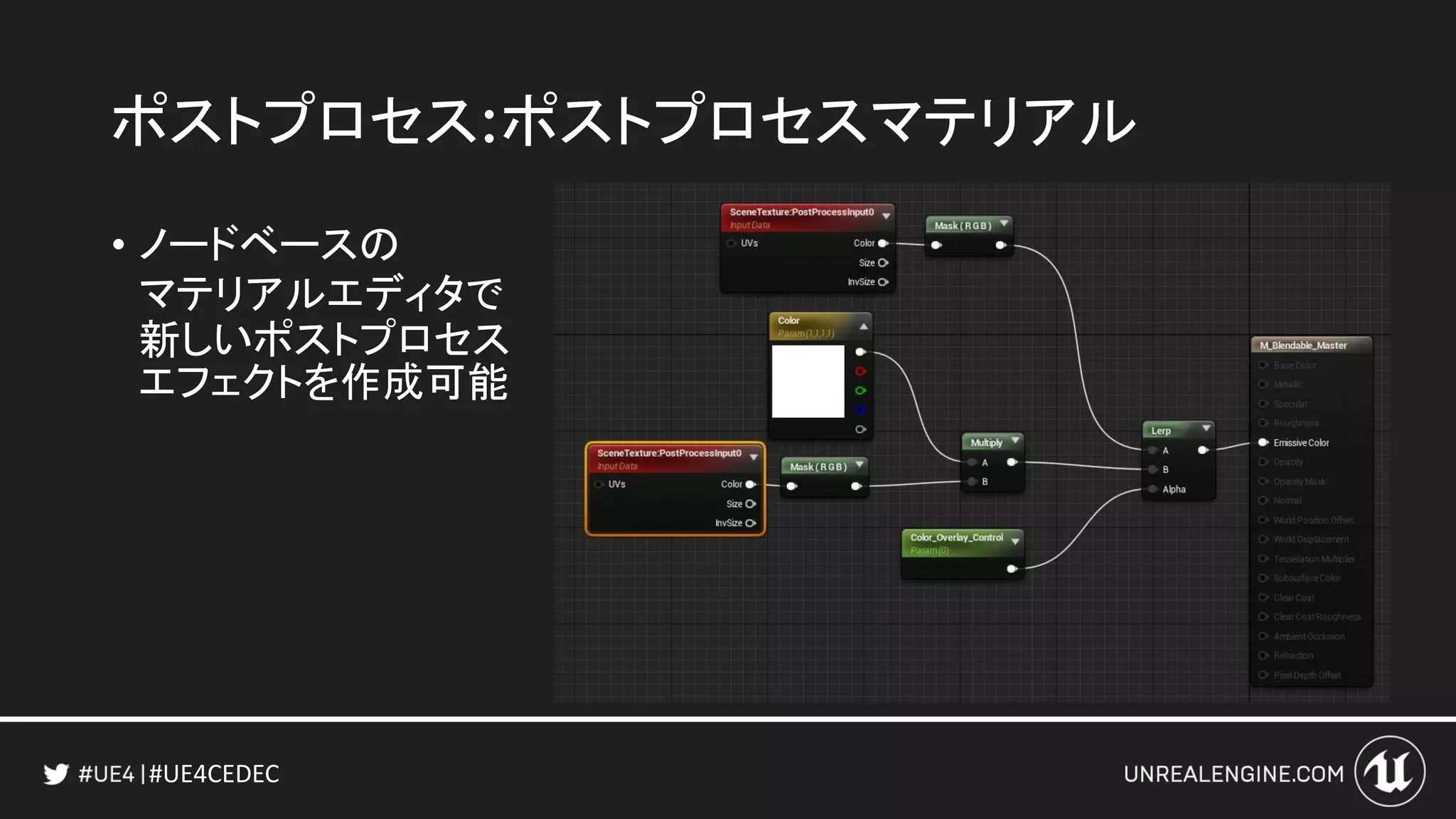 #UE4CEDEC
ポストプロセス:ポストプロセスマテリアル
• ノードベースの
マテリアルエディタで
新しいポストプロセス
エフェクトを作成可能
 