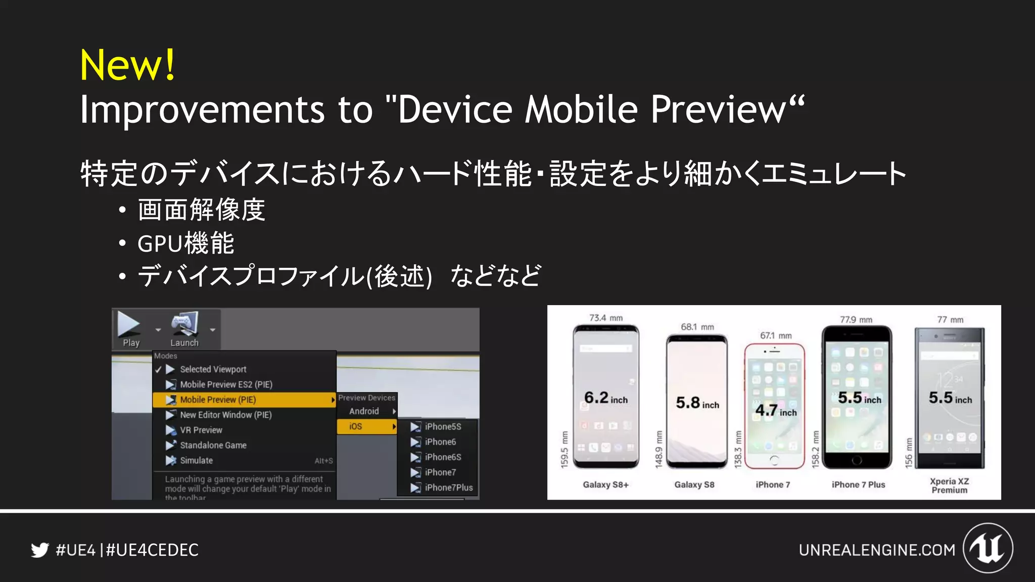 #UE4CEDEC
New!
Improvements to "Device Mobile Preview“
特定のデバイスにおけるハード性能・設定をより細かくエミュレート
• 画面解像度
• GPU機能
• デバイスプロファイル(後述) などなど
 