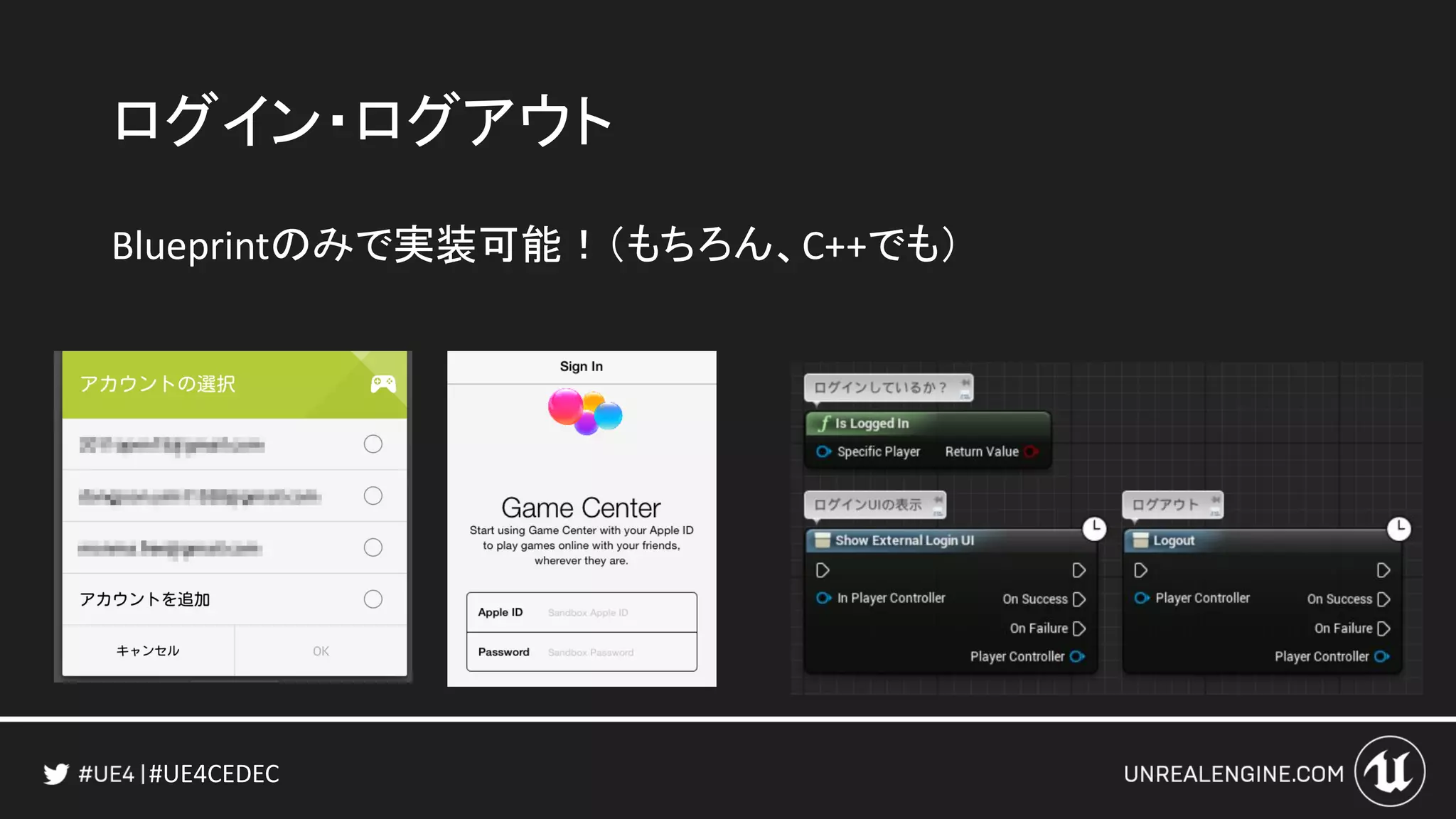 #UE4CEDEC
ログイン・ログアウト
Blueprintのみで実装可能！（もちろん、C++でも）
 