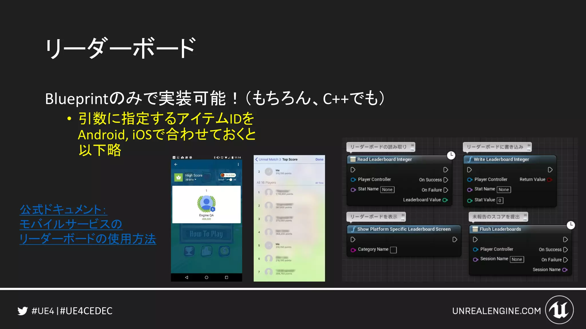 #UE4CEDEC
リーダーボード
Blueprintのみで実装可能！（もちろん、C++でも）
• 引数に指定するアイテムIDを
Android, iOSで合わせておくと
以下略
公式ドキュメント：
モバイルサービスの
リーダーボードの使用方法
 