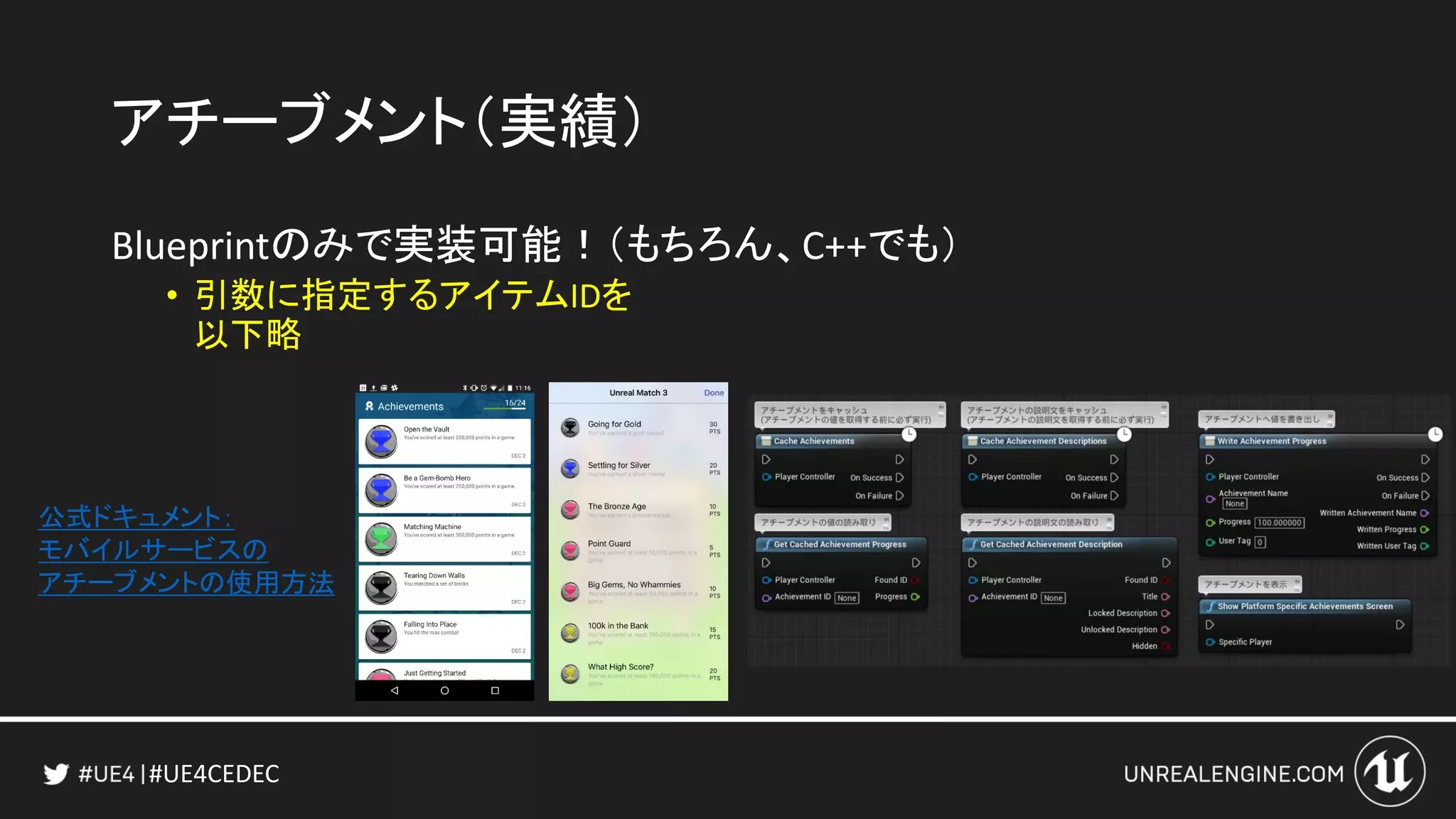 #UE4CEDEC
アチーブメント（実績）
Blueprintのみで実装可能！（もちろん、C++でも）
• 引数に指定するアイテムIDを
以下略
公式ドキュメント：
モバイルサービスの
アチーブメントの使用方法
 