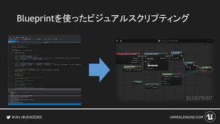 #UE4CEDEC
Blueprintを使ったビジュアルスクリプティング
 