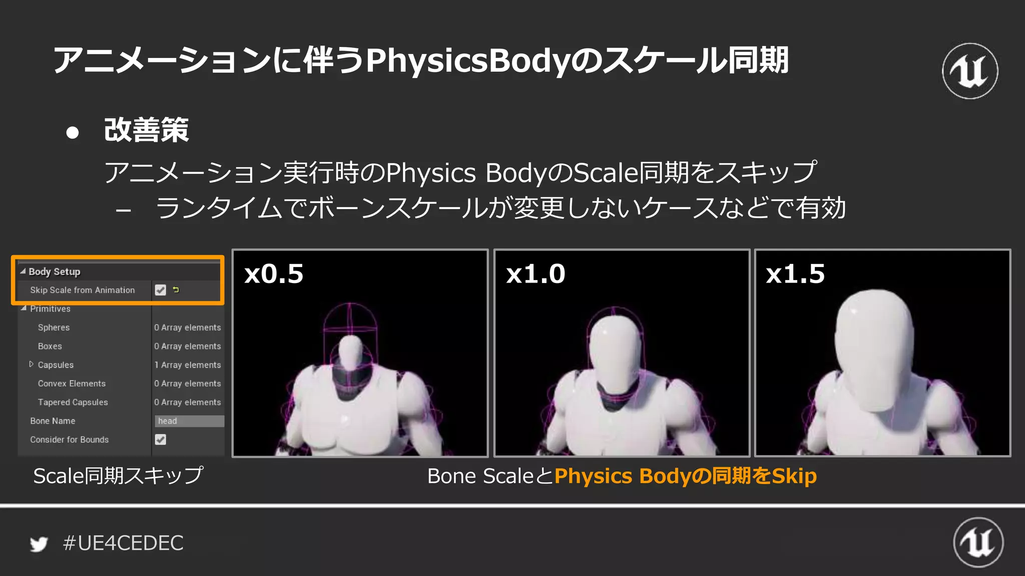 #UE4CEDEC
● 改善策
アニメーション実行時のPhysics BodyのScale同期をスキップ
– ランタイムでボーンスケールが変更しないケースなどで有効
アニメーションに伴うPhysicsBodyのスケール同期
x1.0 x1.5x0.5
Scale同期スキップ Bone ScaleとPhysics Bodyの同期をSkip
 