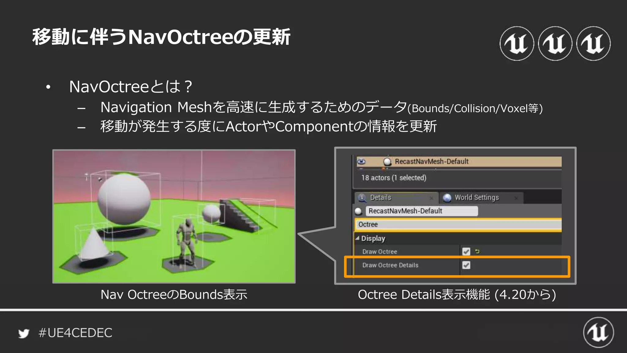 #UE4CEDEC
• NavOctreeとは？
– Navigation Meshを高速に生成するためのデータ(Bounds/Collision/Voxel等)
– 移動が発生する度にActorやComponentの情報を更新
移動に伴うNavOctreeの更新
Nav OctreeのBounds表示 Octree Details表示機能 (4.20から)
 