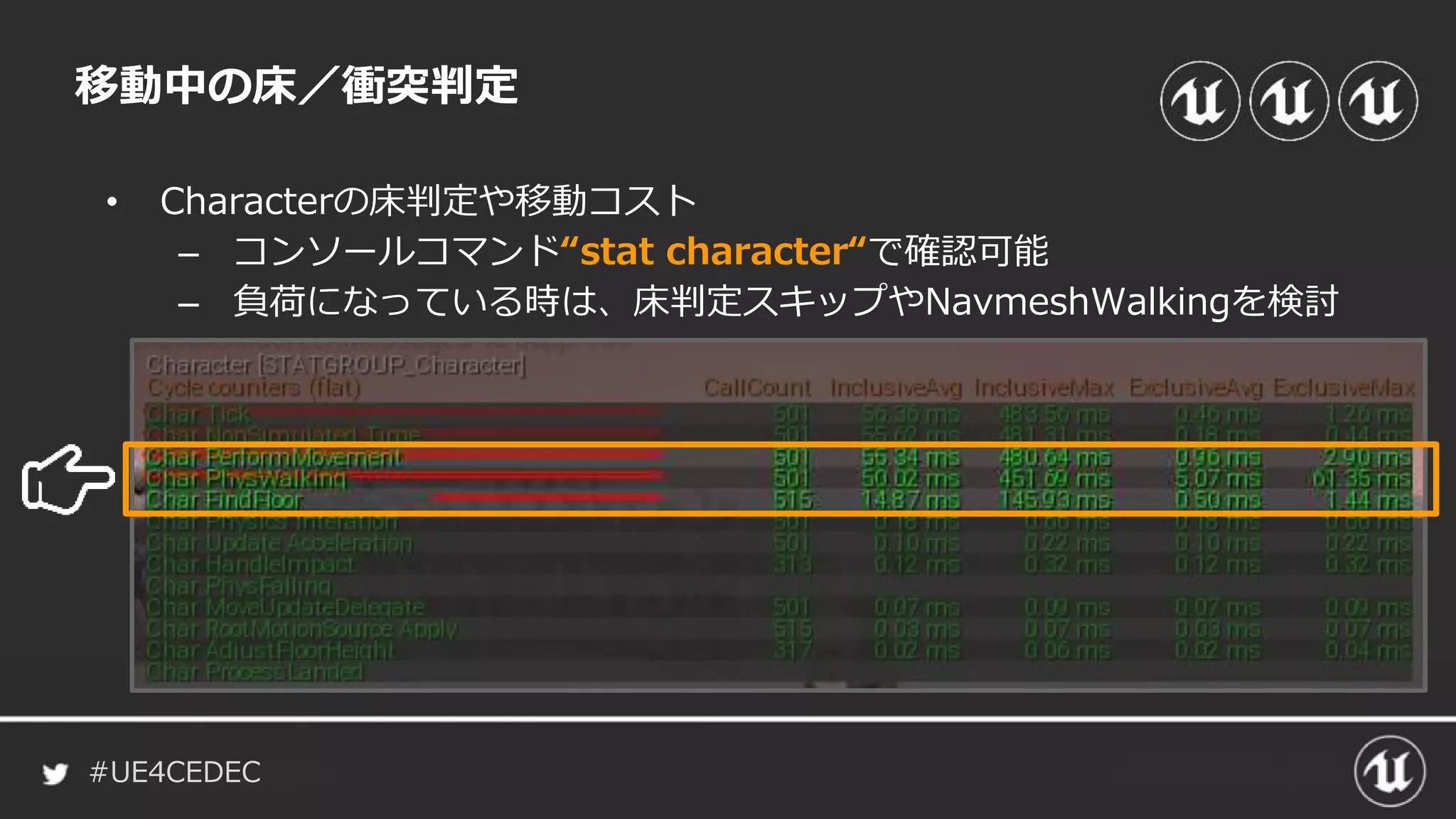 #UE4CEDEC
• Characterの床判定や移動コスト
– コンソールコマンド“stat character“で確認可能
– 負荷になっている時は、床判定スキップやNavmeshWalkingを検討
移動中の床／衝突判定
 