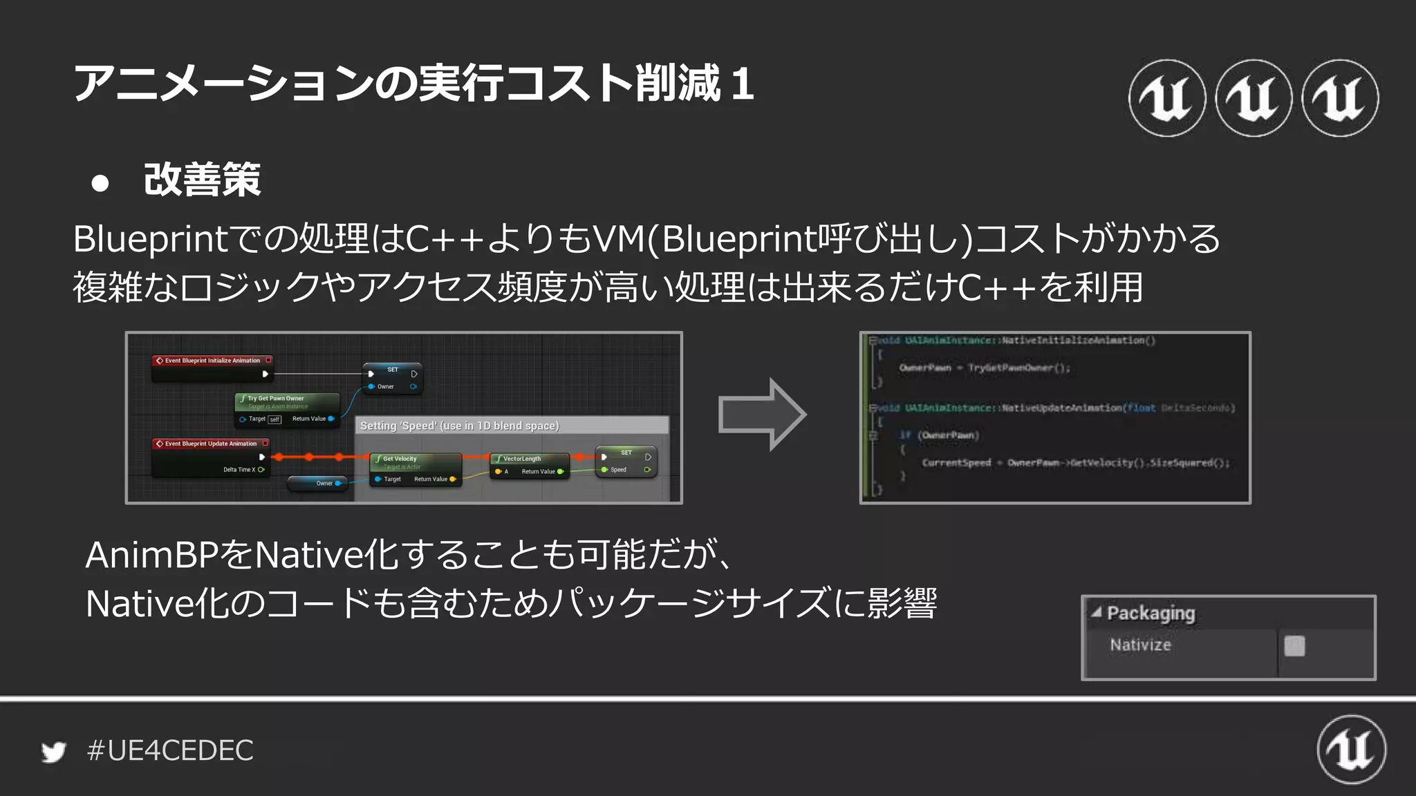 #UE4CEDEC
● 改善策
Blueprintでの処理はC++よりもVM(Blueprint呼び出し)コストがかかる
複雑なロジックやアクセス頻度が高い処理は出来るだけC++を利用
アニメーションの実行コスト削減１
AnimBPをNative化することも可能だが、
Native化のコードも含むためパッケージサイズに影響
 