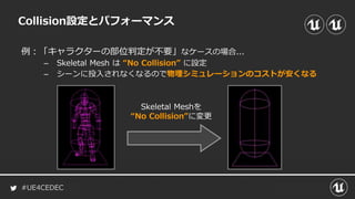 #UE4CEDEC
Collision設定とパフォーマンス
例：「キャラクターの部位判定が不要」なケースの場合...
– Skeletal Mesh は “No Collision” に設定
– シーンに投入されなくなるので物理シミュレーションのコストが安くなる
Skeletal Meshを
“No Collision”に変更
 
