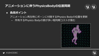 #UE4CEDEC
● 負荷ポイント
アニメーション再生時にボーンに付随するPhysics Bodyの位置を更新
– 所有するPhysics Bodyの数が多い程同期コストが嵩む
アニメーションに伴うPhysicsBodyの位置同期
 