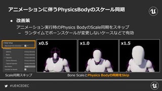 #UE4CEDEC
● 改善策
アニメーション実行時のPhysics BodyのScale同期をスキップ
– ランタイムでボーンスケールが変更しないケースなどで有効
アニメーションに伴うPhysicsBodyのスケール同期
x1.0 x1.5x0.5
Scale同期スキップ Bone ScaleとPhysics Bodyの同期をSkip
 