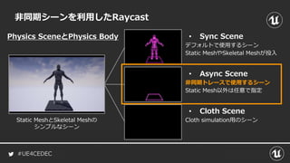 #UE4CEDEC
非同期シーンを利用したRaycast
• Sync Scene
デフォルトで使用するシーン
Static MeshやSkeletal Meshが投入
• Async Scene
非同期トレースで使用するシーン
Static Mesh以外は任意で指定
• Cloth Scene
Cloth simulation用のシーンStatic MeshとSkeletal Meshの
シンプルなシーン
Physics SceneとPhysics Body
 