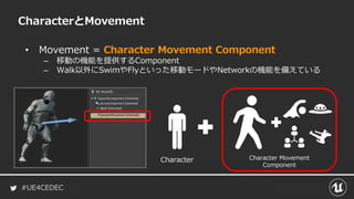 #UE4CEDEC
• Movement = Character Movement Component
– 移動の機能を提供するComponent
– Walk以外にSwimやFlyといった移動モードやNetworkの機能を備えている
CharacterとMovement
Character Character Movement
Component
 