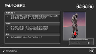 #UE4CEDEC
負荷ポイント
改善点
備考
静止中の床判定
● 移動していない状態で行う床判定処理においてSweepを
使用するため定常コストとして追加される
● 床判定テストをスキップすることで負荷削減
● 停止しているケースが多いほど効果が大きい
● 動的な床判定への対応ができなくなる
 