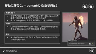 #UE4CEDEC
負荷ポイント
改善点
備考
移動に伴うComponentの相対的移動２
● 移動やアニメーションの際に所有しているComponentの
座標も併せて更新することでコストになる
● 多くのComponentを所有する場合はコストが嵩む
● ComponentがActiveで無い場合はComponentを切り離
すことでComponentの移動コストを削減
● Audio ComponentとParticle System Component のみ
で使用可能な設定
 