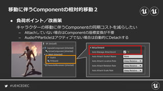 #UE4CEDEC
● 負荷ポイント／改善策
キャラクターの移動に伴うComponentの同期コストを減らしたい
– Attachしていない場合はComponentの座標変換が不要
– AudioやParticleはアクティブでない場合は自動的にDetachする
移動に伴うComponentの相対的移動２
 