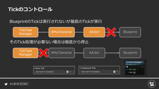 #UE4CEDEC
Tickのコントロール
BlueprintのTickは実行されないが基底のTickが実行
AMyCharacter AActor Blueprint
TickTask
Manager
そのTick処理が必要ない場合は根底から停止
AMyCharacter AActor Blueprint
TickTask
Manager
 