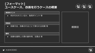 #UE4CEDEC
負荷ポイント
改善点
備考
[フォーマット]
ユースケース、改善を行うケースの概要
● 何が行われているか、負荷ポイント 等
● 改善方法、改善されることで得られる効果 等
● 改善を適用した際の副作用、注意点 等
概要図
 