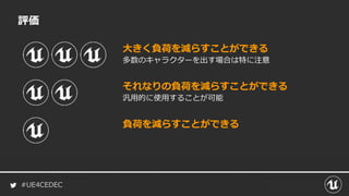 #UE4CEDEC
評価
大きく負荷を減らすことができる
多数のキャラクターを出す場合は特に注意
それなりの負荷を減らすことができる
汎用的に使用することが可能
負荷を減らすことができる
 