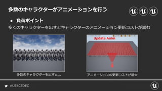 #UE4CEDEC
● 負荷ポイント
多数のキャラクターがアニメーションを行う
多くのキャラクターを出すとキャラクターのアニメーション更新コストが嵩む
Update Anim
多数のキャラクターを出すと... アニメーションの更新コストが増大
 