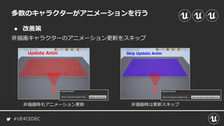 #UE4CEDEC
● 改善策
多数のキャラクターがアニメーションを行う
非描画キャラクターのアニメーション更新をスキップ
Skip Update AnimUpdate Anim
非描画時もアニメーション更新 非描画時は更新スキップ
 