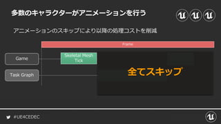 #UE4CEDEC
アニメーションのスキップにより以降の処理コストを削減
多数のキャラクターがアニメーションを行う
Game
Task Graph Update
Complete
Evaluate
Frame
Skeletal Mesh
Tick
全てスキップ
 
