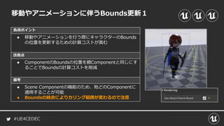 #UE4CEDEC
負荷ポイント
改善点
備考
移動やアニメーションに伴うBounds更新１
● 移動やアニメーションを行う際にキャラクターのBounds
の位置を更新するための計算コストが嵩む
● ComponentのBoundsの位置を親Componentと同じにす
ることでBoundsの計算コストを削減
● Scene Componentの機能のため、殆どのComponentに
適用することが可能
● Boundsの統合によりカリング範囲が変わるので注意
 