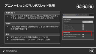 #UE4CEDEC
負荷ポイント
改善点
備考
アニメーションのマルチスレッド処理
● アニメーションの更新をGame Threadで実行するとキャ
ラクターが多いケースにおいてボトルネックになる
● TaskGraph Threadで更新を行うことでGame Threadの
負荷を集中を避ける
● デフォルトでは並列処理が有効になっている
● 並列処理が適用されないケースがあるので注意
 