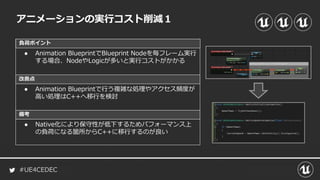 #UE4CEDEC
負荷ポイント
改善点
備考
アニメーションの実行コスト削減１
● Animation BlueprintでBlueprint Nodeを毎フレーム実行
する場合、NodeやLogicが多いと実行コストがかかる
● Animation Blueprintで行う複雑な処理やアクセス頻度が
高い処理はC++へ移行を検討
● Native化により保守性が低下するためパフォーマンス上
の負荷になる箇所からC++に移行するのが良い
 