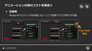 #UE4CEDEC
● 改善策
Blueprintでロジックを処理しないことで高速パスでの実行が可能
アニメーションの実行コストを削減２
NG OK
Fast Path
有効
 