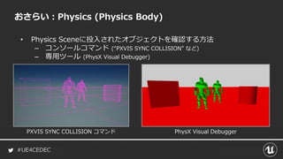 #UE4CEDEC
• Physics Sceneに投入されたオブジェクトを確認する方法
– コンソールコマンド (“PXVIS SYNC COLLISION” など)
– 専用ツール (PhysX Visual Debugger)
おさらい：Physics (Physics Body)
PhysX Visual DebuggerPXVIS SYNC COLLISION コマンド
 