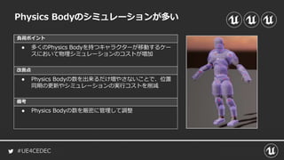#UE4CEDEC
負荷ポイント
改善点
備考
Physics Bodyのシミュレーションが多い
● 多くのPhysics Bodyを持つキャラクターが移動するケー
スにおいて物理シミュレーションのコストが増加
● Physics Bodyの数を出来るだけ増やさないことで、位置
同期の更新やシミュレーションの実行コストを削減
● Physics Bodyの数を厳密に管理して調整
 