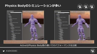 #UE4CEDEC
Physics Bodyのシミュレーションが多い
ActiveなPhysics Body数の違いでのパフォーマンスを比較
 
