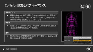 #UE4CEDEC
負荷ポイント
改善点
備考
Collision設定とパフォーマンス
● 移動やRaycastを行う際にQuery and Physicsは空間クエ
リ及び物理シミュレーションを行うため、Query Onlyや
Physics Onlyと比較してコストになる
● 用途に応じてQuery Only／Physics Onlyを適切に設定す
ることで無駄な処理コストを削減
● No Collisionは物理処理のコストが一番安く、Query and
Physicsは最もコストが高い
 