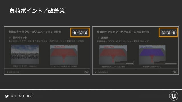 Cedec2018 Ue4で多数のキャラクターを生かすためのテクニック Cedec2018 Ue4で多数のキャラクターを生かすためのテクニック