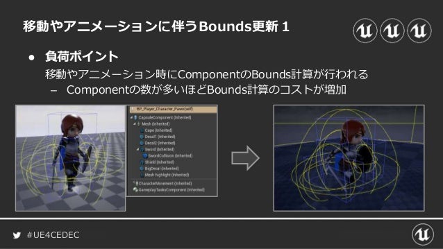Cedec18 Ue4で多数のキャラクターを生かすためのテクニック Cedec18 Ue4で多数のキャラクターを生かすためのテクニック