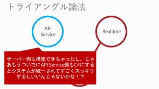 Realtime
Unity
API
Service
 