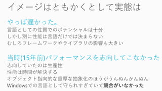 やっぱ遅かった。
当時(15年前)パフォーマンスを志向してこなかった
 