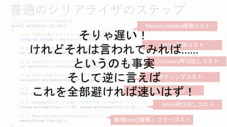 // ふつーのシリアライザのAPIの例
byte[] Serialize<T>(T obj)
{
// 1. 内部での書き込みストリーム作りのためにnew MemoryStream
using(var stream = new MemoryStream())
// 2. データ生成時の内部ステートを保持するためのWriterのnew
var writer = new XxxWriter(stream);
// 3. Int用子シリアライザの取得あるいはprimitiveの場合はswitch
var serializer = serializerCacheDictionary[typeof(T)];
// 4. (意外と内部では入ってることがある)objectへのボクシング
serializer.WriteObject(writer, (object)obj);
// 5. 可変長整数へのエンコード
if(x <10) write... else if(x < 150) write...
// 6. WriteByte呼び出しの連打（内部では幾つかのifやインクリメント）
stream.WriteByte(byte >> 0); stream.WriteByte(byte >> 8) ...
// 7. MemoryStreamのToArrayはbyte[]コピー
memoryStream.ToArray();
}
そりゃ遅い！
けれどそれは言われてみれば……
というのも事実
そして逆に言えば
これを全部避ければ速いはず！
 