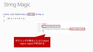static void Foo(string a, int b, string c)
{
var z = a + b + c;
}
 