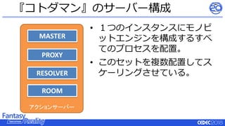 『コトダマン』のサーバー構成
• １つのインスタンスにモノビ
ットエンジンを構成するすべ
てのプロセスを配置。
• このセットを複数配置してス
ケーリングさせている。
アクションサーバー
MASTER
PROXY
RESOLVER
ROOM
 
