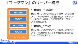 『コトダマン』のサーバー構成
• mun_master
MUN サーバのバックエンドのサーバプロセ
スで、MUNサーバで管理する全クライアン
ト/全ロビー/全ルームに関するデータベー
スを保有します。
• mun_proxy
MUN サーバのフロンエンドのサーバプロセ
スで、MUNクライアントが最初に接続する
サーバプロセスです。
アクションサーバー
MASTER
PROXY
RESOLVER
ROOM
 