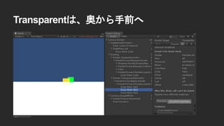 Transparentは、奥から手前へ
 