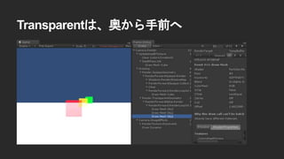 Transparentは、奥から手前へ
 